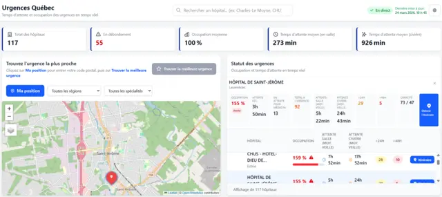 Urgences Quebec - Real-time ER wait times across Quebec
